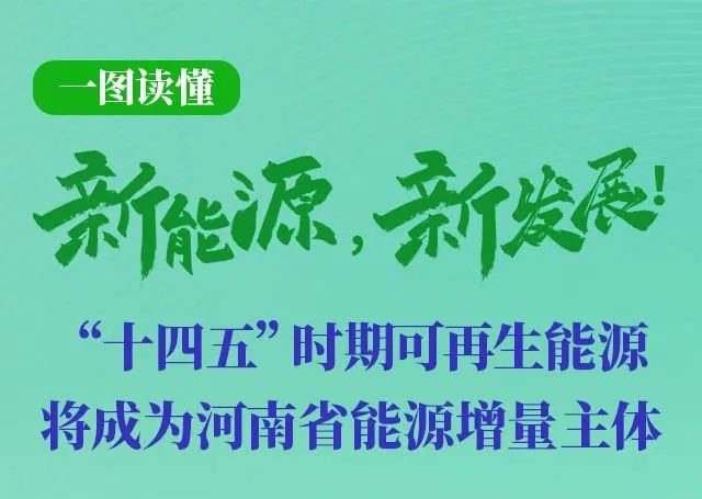 河南重磅发文！加快建设4个百万千瓦高质量风电基地，启动机组更新换代